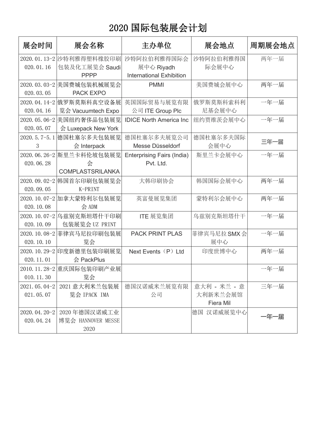 包装展2020_00.png